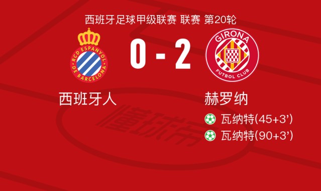 金沙娱乐城app下载-赫罗纳2-0西班牙人，瓦纳特包办2球